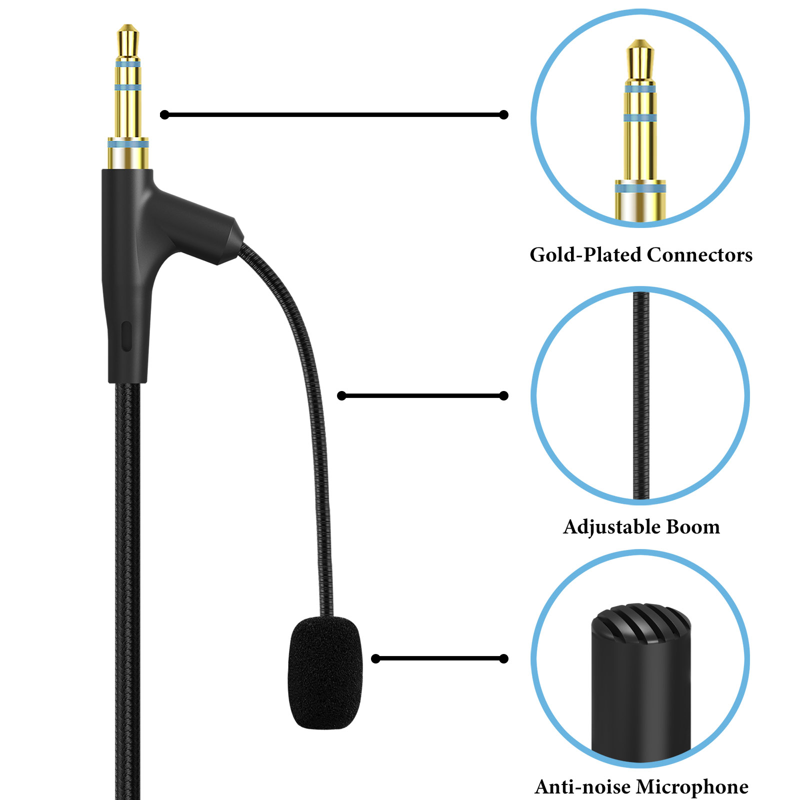 Cabo de fones de ouvido Geekri - Beats Headphone Solo 4 avaliação e preço